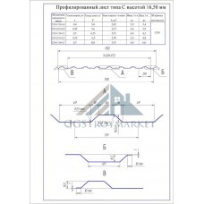 Профнастил С20 Pe 0,4мм (эконом) RAL 6005 зеленый мох