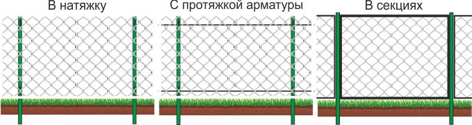 Забор из строительной cетки для дачи